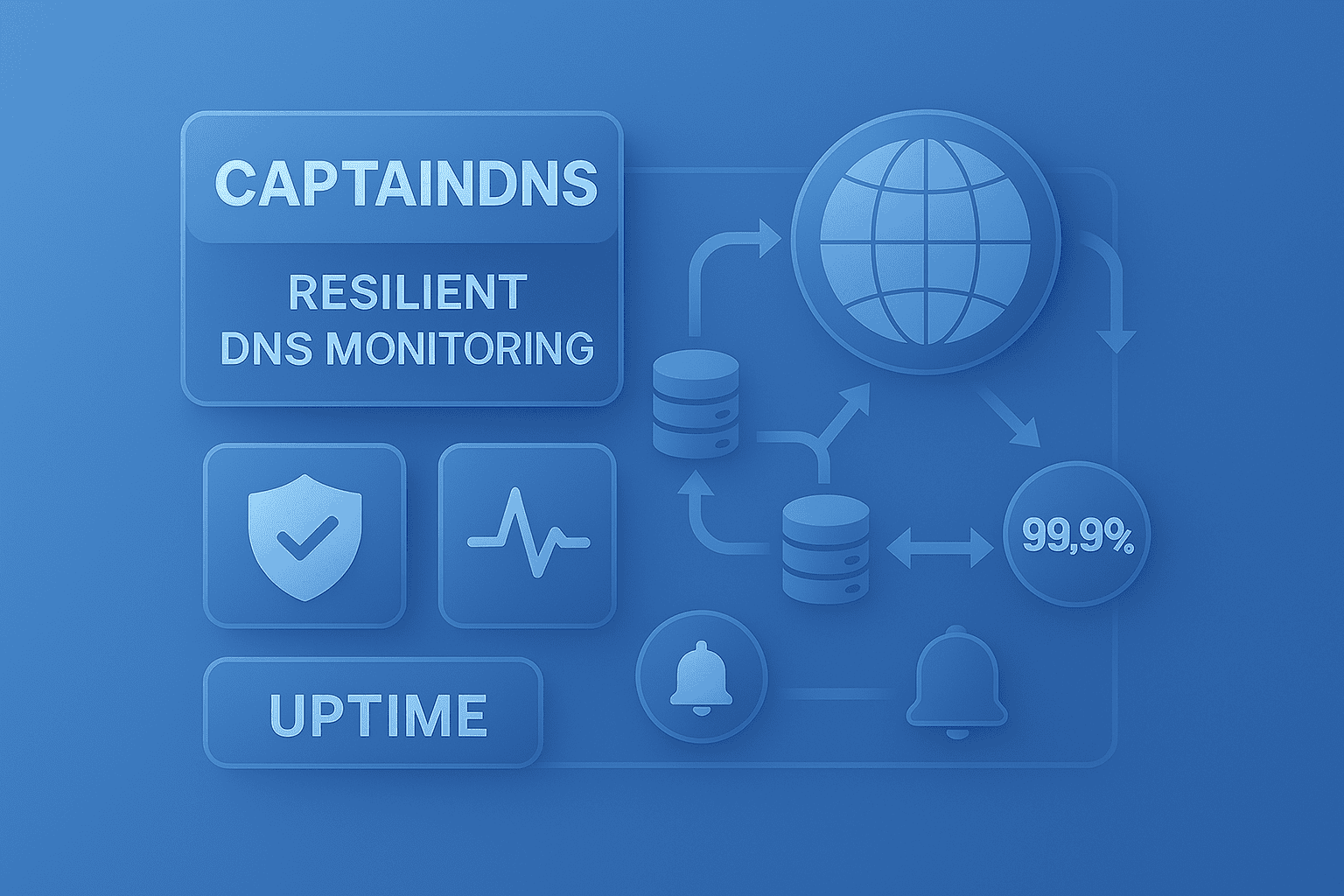 Building Resilient DNS Monitoring with CaptainDNS