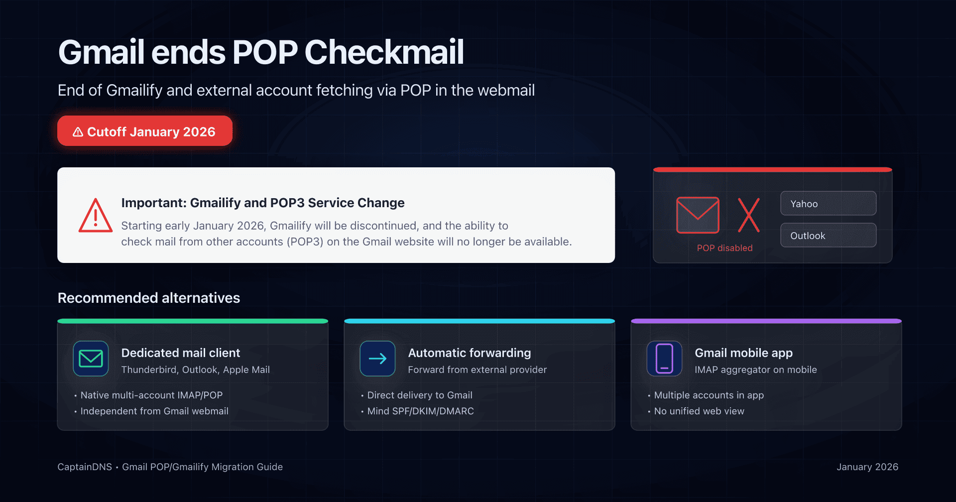 Diagram showing Gmail stopping POP fetching from external accounts in 2026